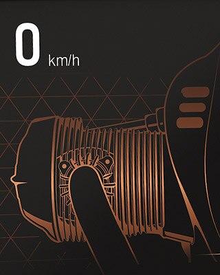 Il display TFT della R 18 B.